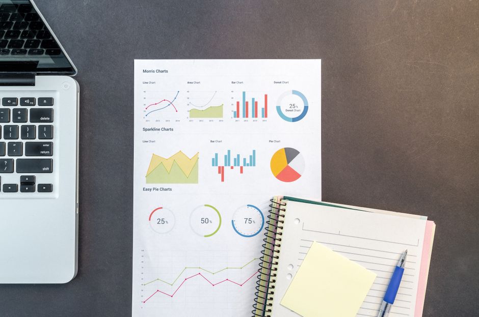 Security awareness reporting dashboards