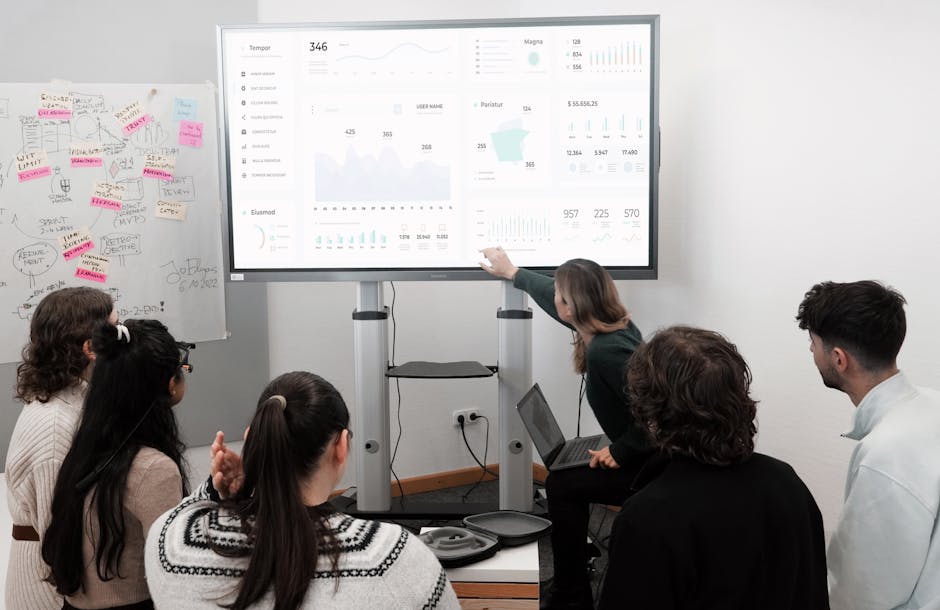 Security team reviewing a human risk analytics dashboard in an office